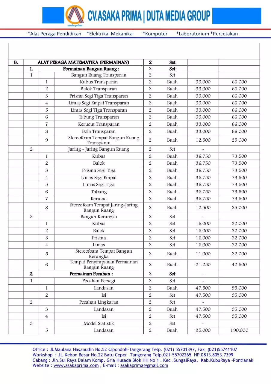 Page 3 of 10, DAFTAR ALAT PERAGA SD DAK TAHUN 2015 ASAKA PRIMA