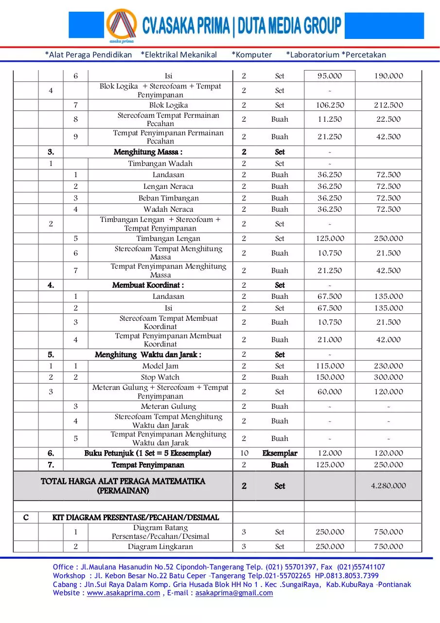 Page 4 of 10, DAFTAR ALAT PERAGA SD DAK TAHUN 2015 ASAKA PRIMA