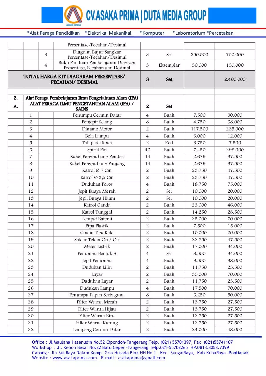 Page 5 of 10, DAFTAR ALAT PERAGA SD DAK TAHUN 2015 ASAKA PRIMA