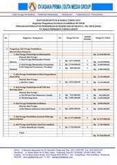 Page 1, DAFTAR ALAT PERAGA SD DAK TAHUN 2015 ASAKA PRIMA