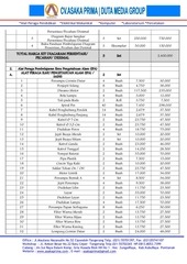 Page 5, DAFTAR ALAT PERAGA SD DAK TAHUN 2015 ASAKA PRIMA