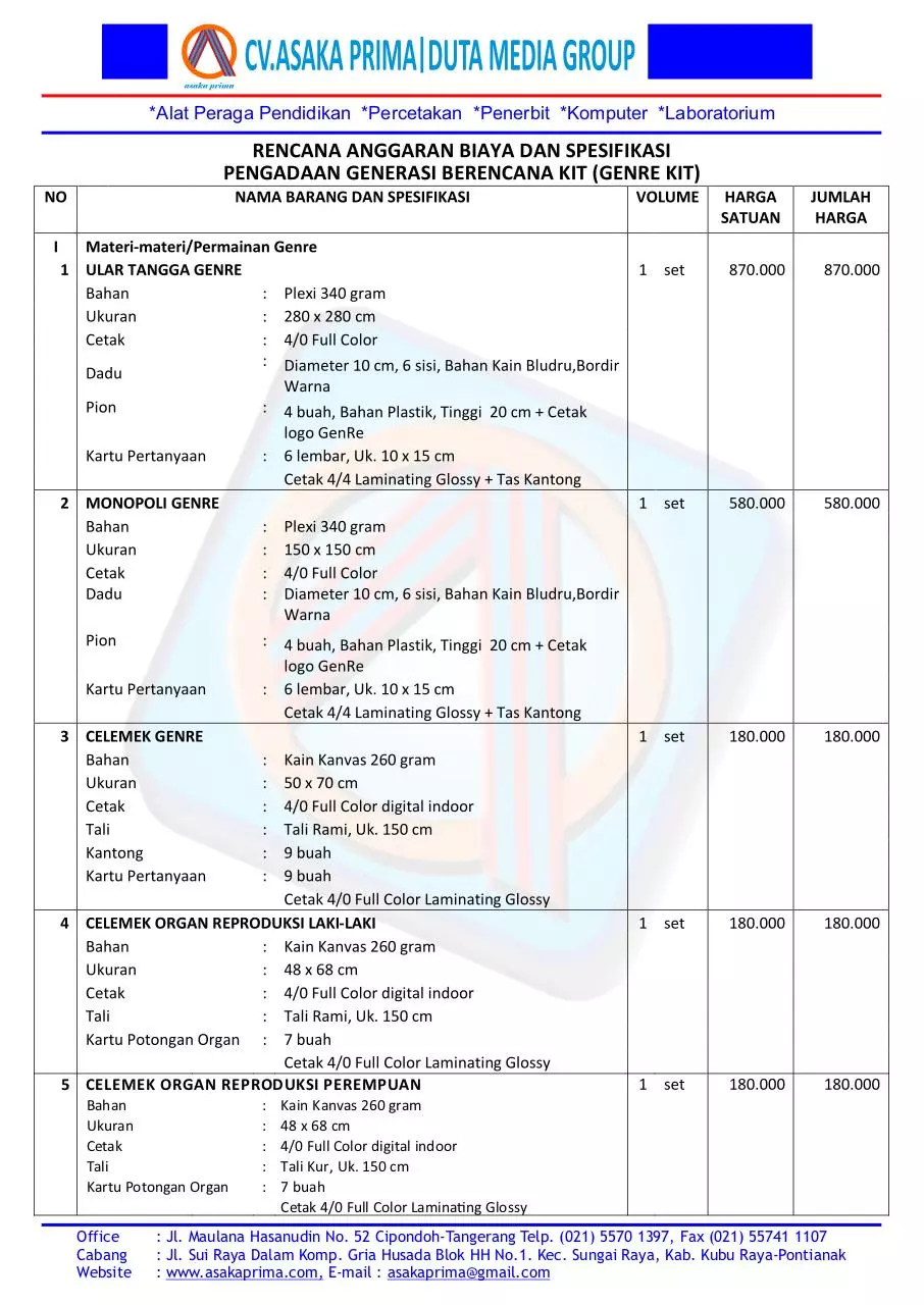 Page 1 of 3, GENRE KIT DAK BKKbN 2015