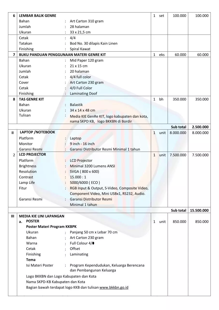 Page 2 of 3, GENRE KIT DAK BKKbN 2015