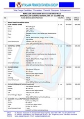 Page 1, GENRE KIT DAK BKKbN 2015