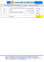Page 4, HARGA ALAT PERAGA SMP DAK TAHUN 2015 ASAKA PRIMA