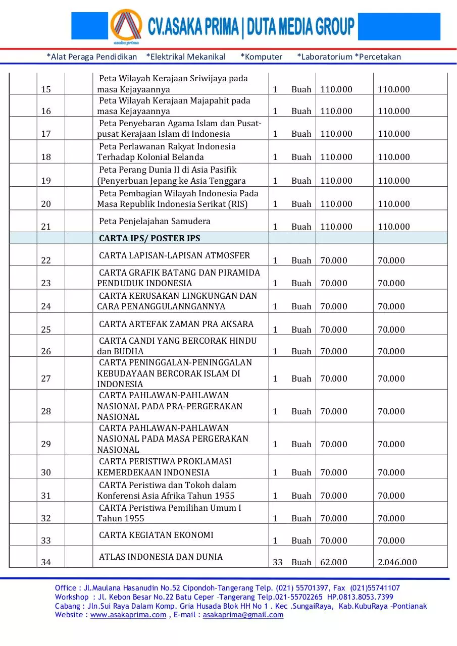 Page 3 of 32, HARGA ALAT PERAGA SMP DAK TAHUN 2015 ASAKA PRIMA