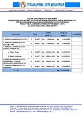Page 1, HARGA ALAT PERAGA SMP DAK TAHUN 2015 ASAKA PRIMA