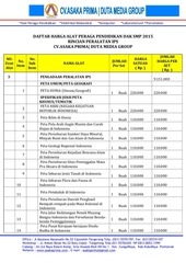 Page 2, HARGA ALAT PERAGA SMP DAK TAHUN 2015 ASAKA PRIMA