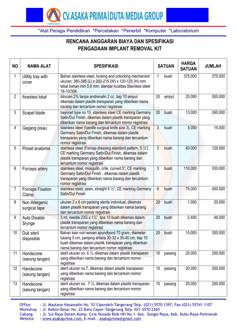Page 1 of 2, (IMPLANT REMOVAL ) DAK BKKBN 2015