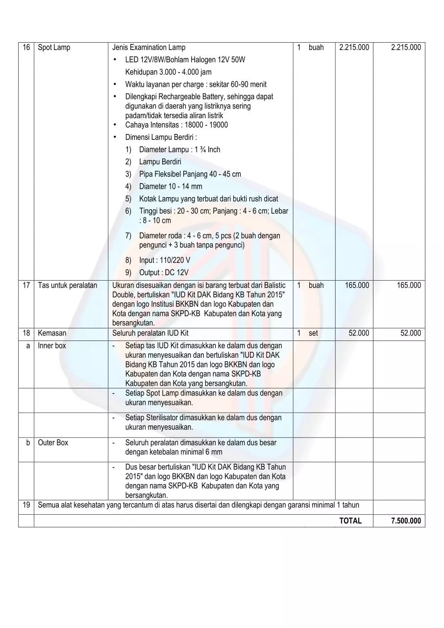 Page 2 of 2, ( IUD KIT NON LISTRIK ) DAK BKKbN 2015
