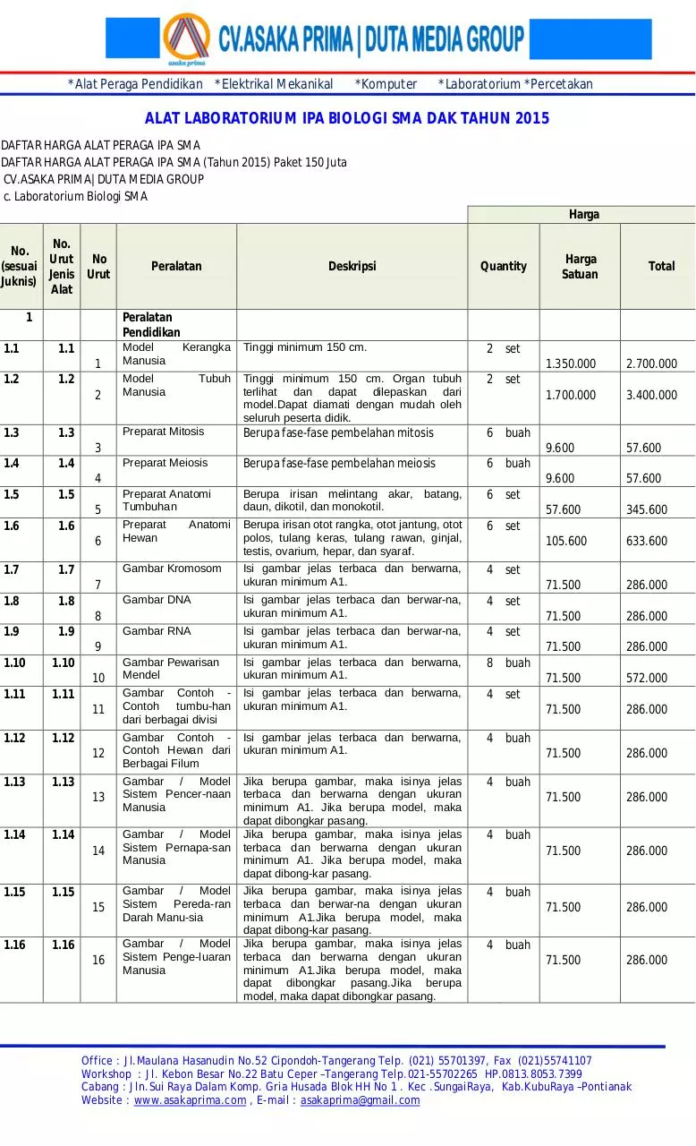 Page 1 of 6, RAB ALAT PERAGA LABORATORIUM IPA BIOLOGI SMA DAK TAHUN 2015