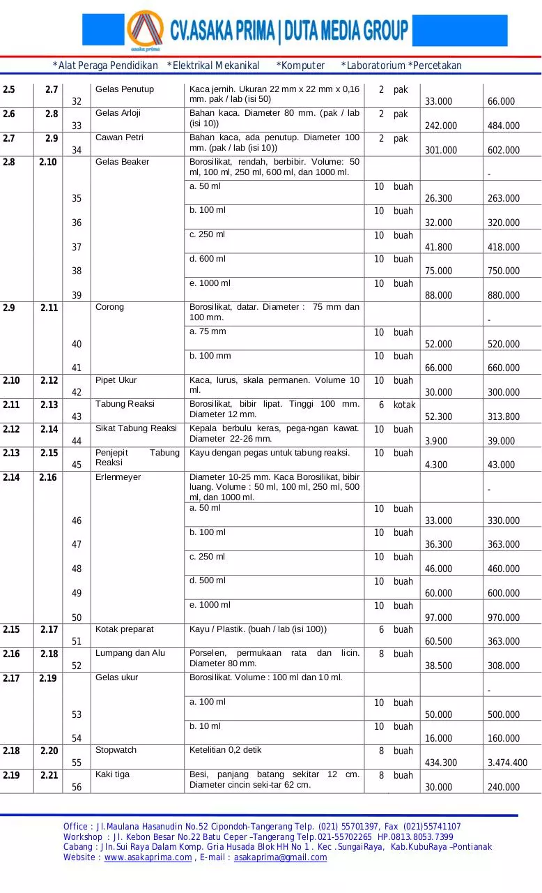 Page 3 of 6, RAB ALAT PERAGA LABORATORIUM IPA BIOLOGI SMA DAK TAHUN 2015