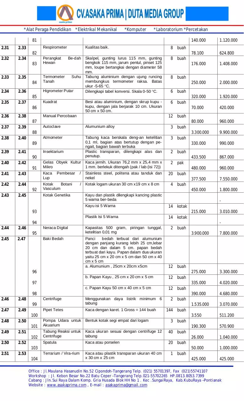 Page 5 of 6, RAB ALAT PERAGA LABORATORIUM IPA BIOLOGI SMA DAK TAHUN 2015