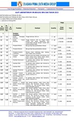 Page 1, RAB ALAT PERAGA LABORATORIUM IPA BIOLOGI SMA DAK TAHUN 2015