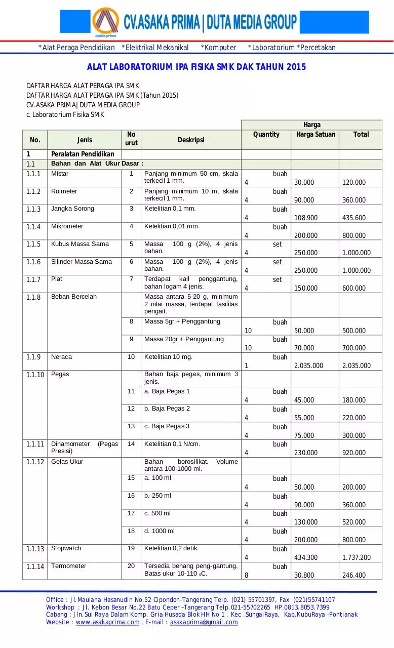 Page 1 of 4, RAB ALAT PERAGA LABORATORIUM IPA FISIKA SMK DAK TAHUN 2015