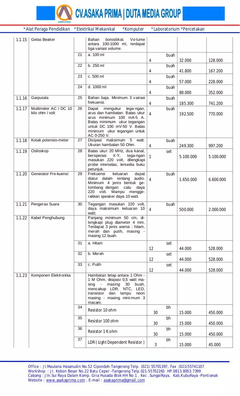 Page 2 of 4, RAB ALAT PERAGA LABORATORIUM IPA FISIKA SMK DAK TAHUN 2015