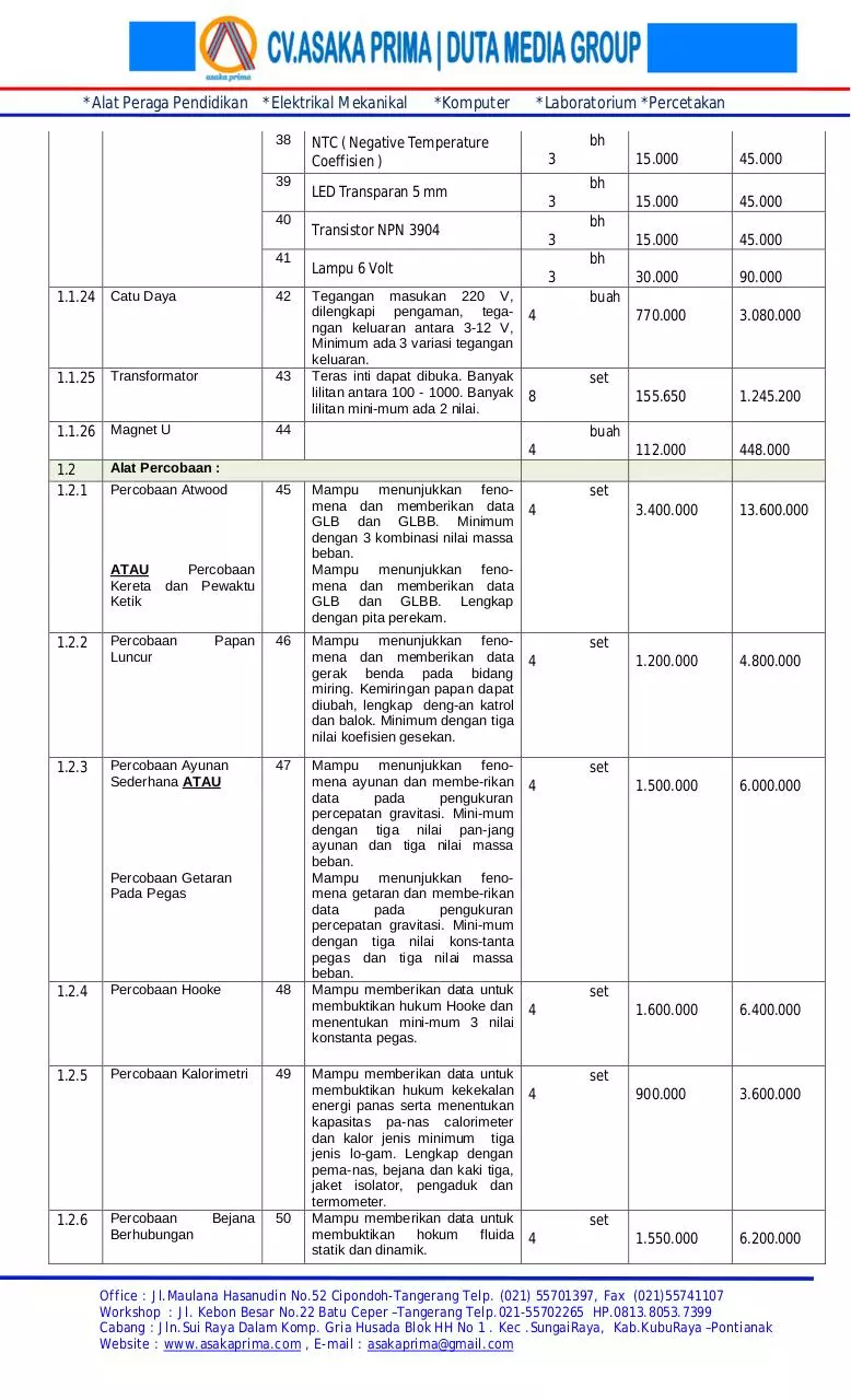 Page 3 of 4, RAB ALAT PERAGA LABORATORIUM IPA FISIKA SMK DAK TAHUN 2015