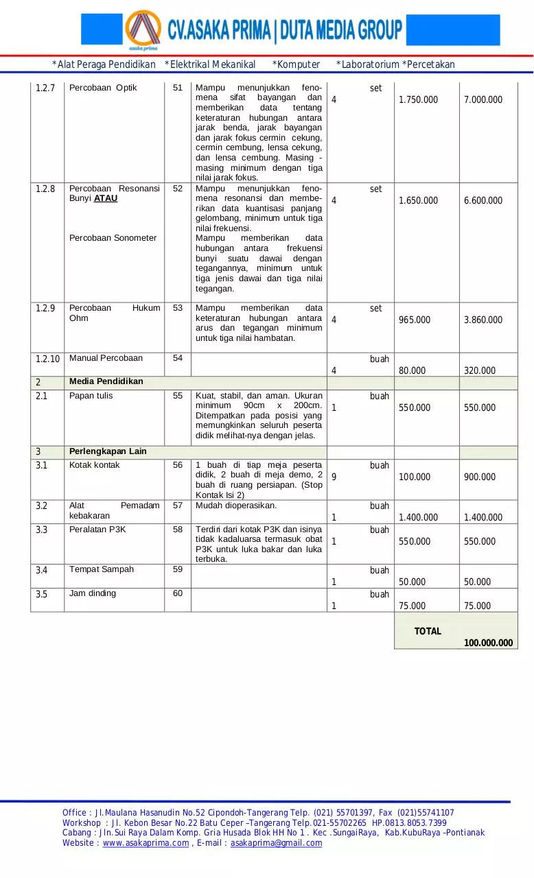 Page 4 of 4, RAB ALAT PERAGA LABORATORIUM IPA FISIKA SMK DAK TAHUN 2015