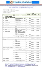 Page 1, RAB ALAT PERAGA LABORATORIUM IPA FISIKA SMK DAK TAHUN 2015