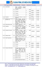 Page 2, RAB ALAT PERAGA LABORATORIUM IPA FISIKA SMK DAK TAHUN 2015