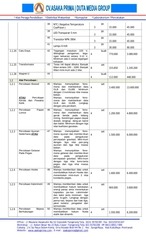 Page 3, RAB ALAT PERAGA LABORATORIUM IPA FISIKA SMK DAK TAHUN 2015