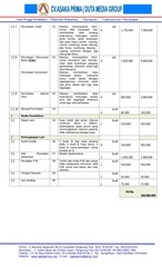 Page 4, RAB ALAT PERAGA LABORATORIUM IPA FISIKA SMK DAK TAHUN 2015