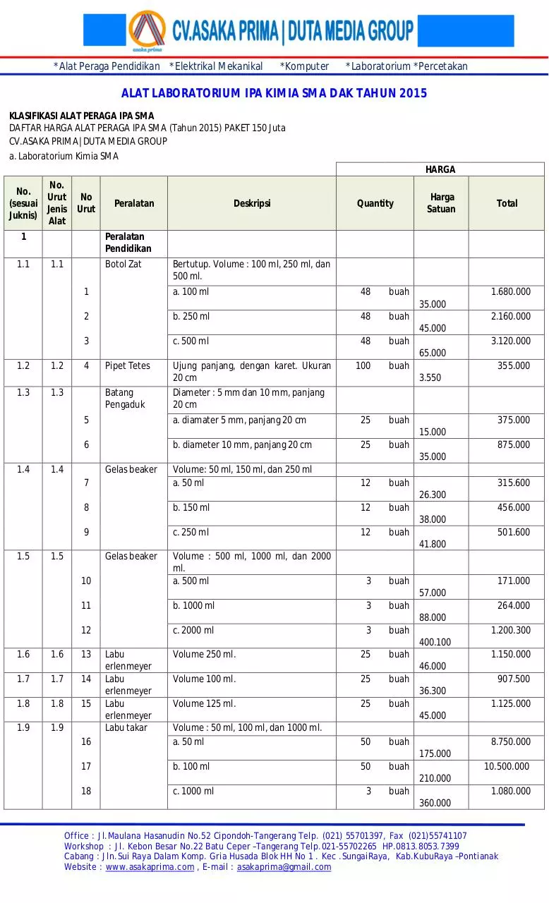 Page 1 of 4, RAB ALAT PERAGA LABORATORIUM IPA KIMIA SMA DAK TAHUN 2015