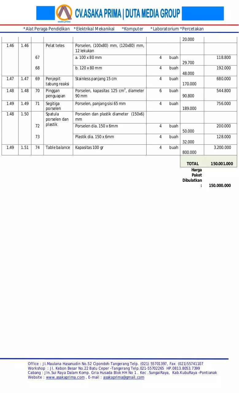 Page 4 of 4, RAB ALAT PERAGA LABORATORIUM IPA KIMIA SMA DAK TAHUN 2015