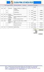 Page 4, RAB ALAT PERAGA LABORATORIUM IPA KIMIA SMA DAK TAHUN 2015
