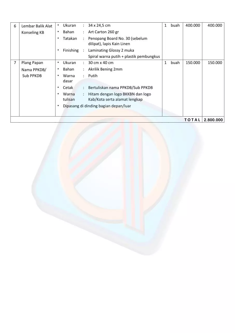Page 2 of 2, (SARANA KERJA PPKBD) KIT PPKBD PLKB DAK BKKBN 2015