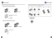 Page 5, catalog