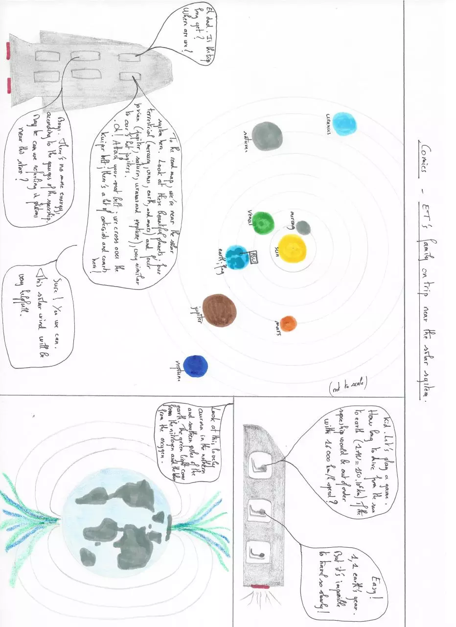 Page 1 of 1, DP Comics
