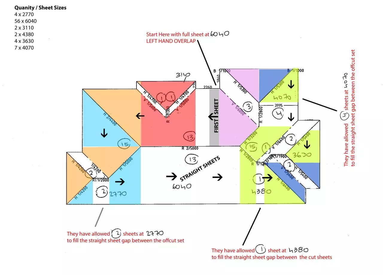 Document preview - roof take off main cuts.pdf - Page 1/1