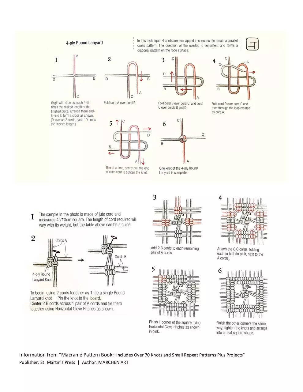 Page 2 of 2, macrame tablecloth instructions