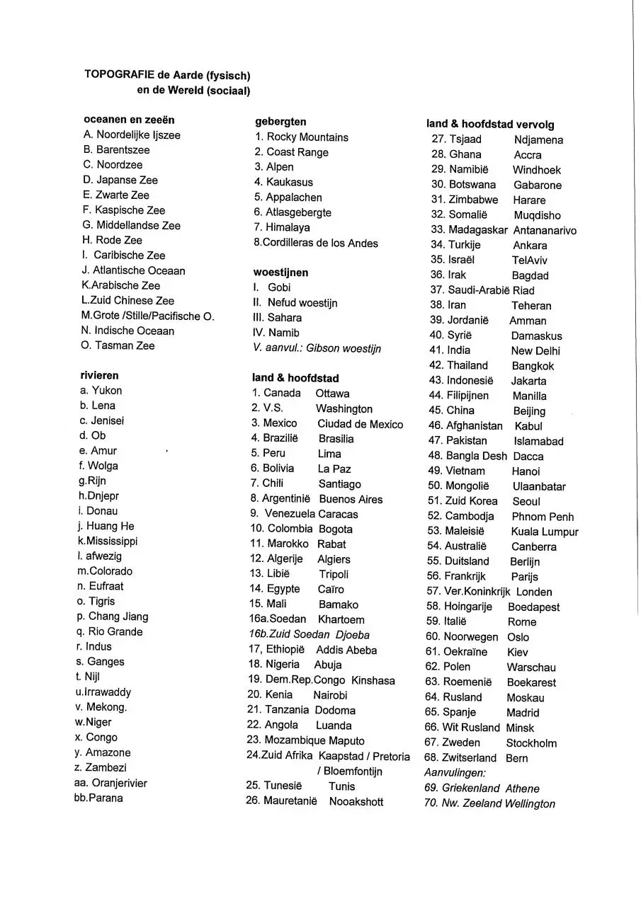Page 1 of 1, topo wereld fysisch