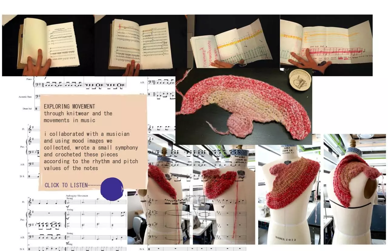Page 3 of 28, anhle 2015 portfolio