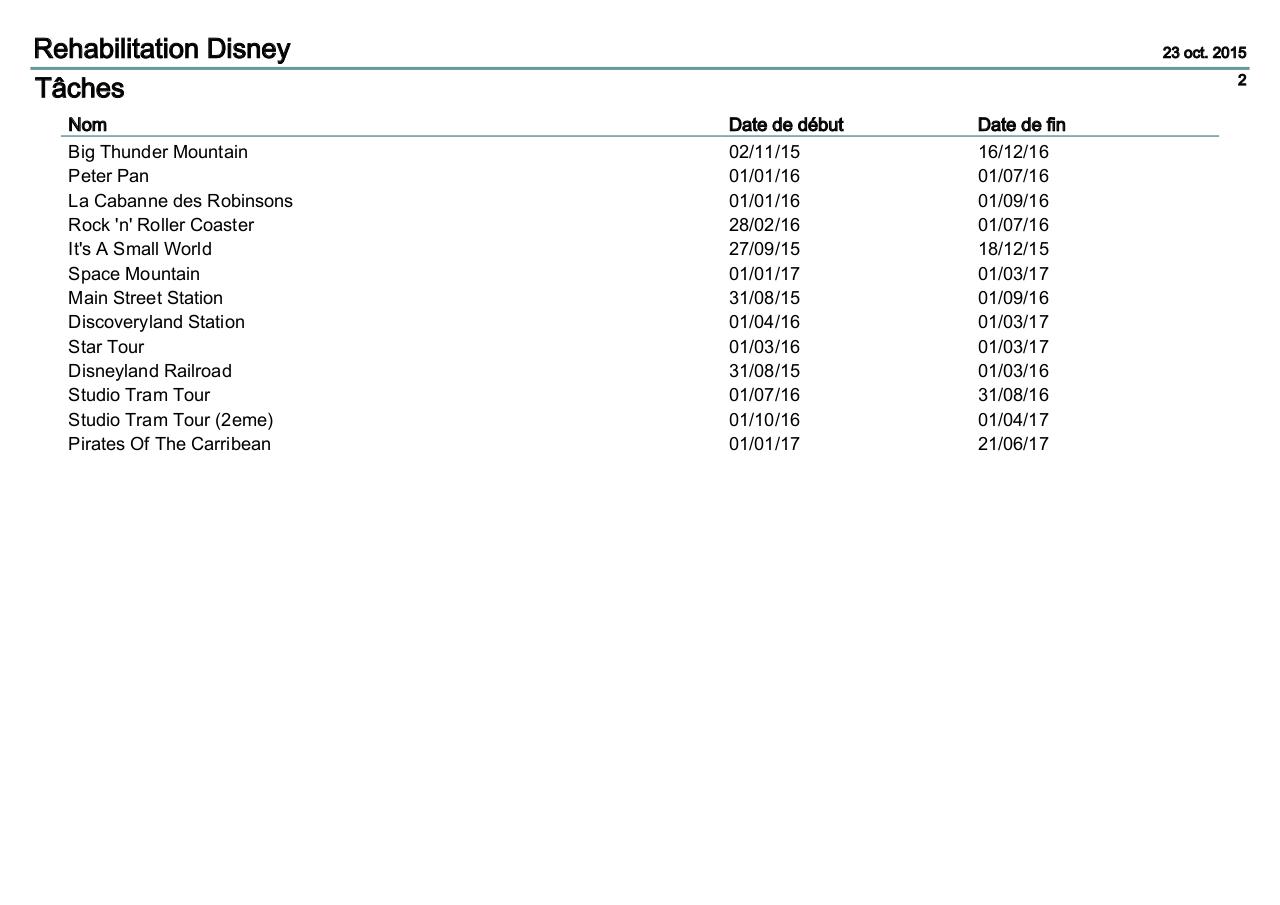 Document preview Rehabilitation Disney.pdf - page 2/4