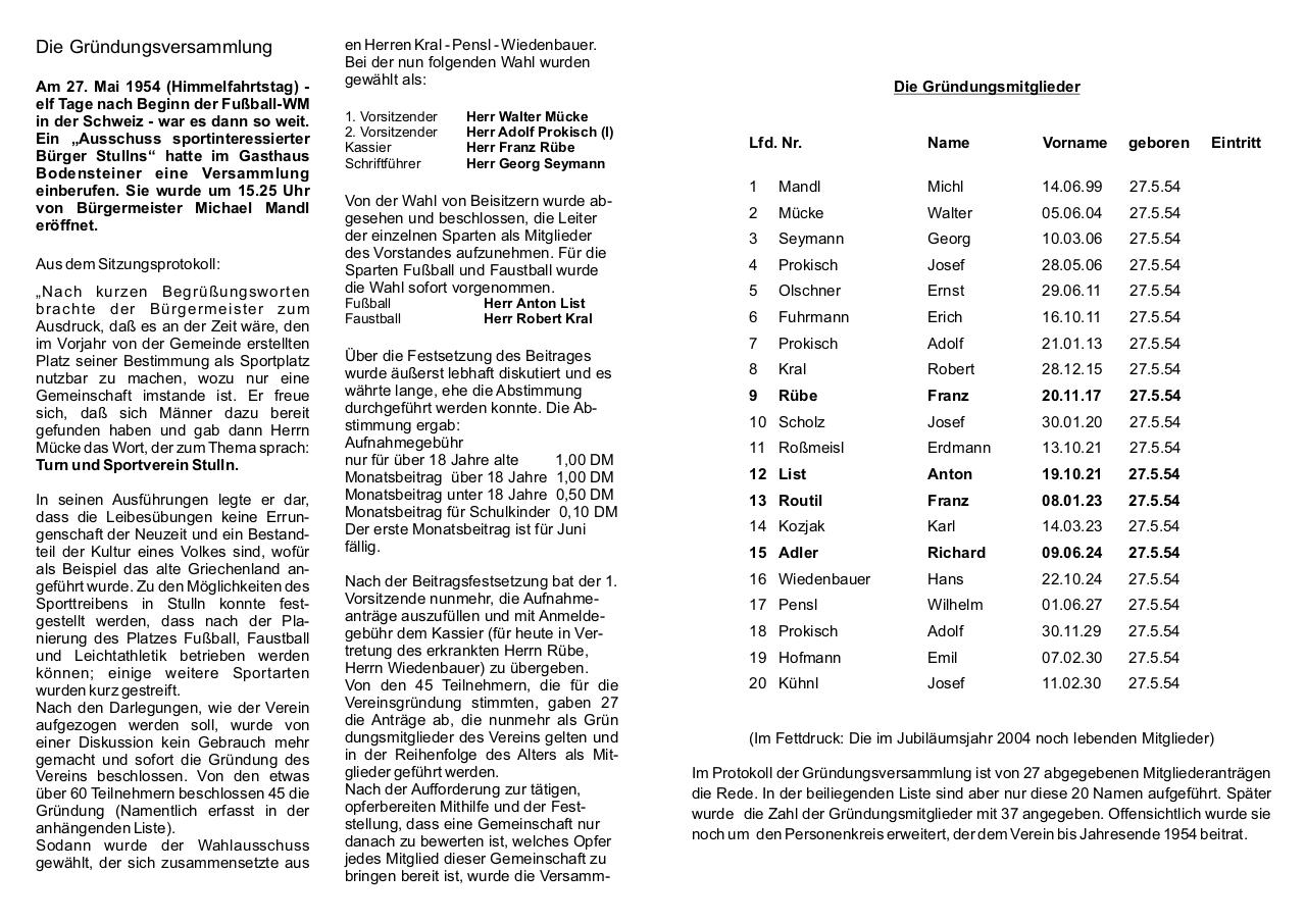 TSV Stulln Chronik 2 Kapitel I 54-58 GrÃ¼ndung- u Aufbruch.pdf - page 4/18