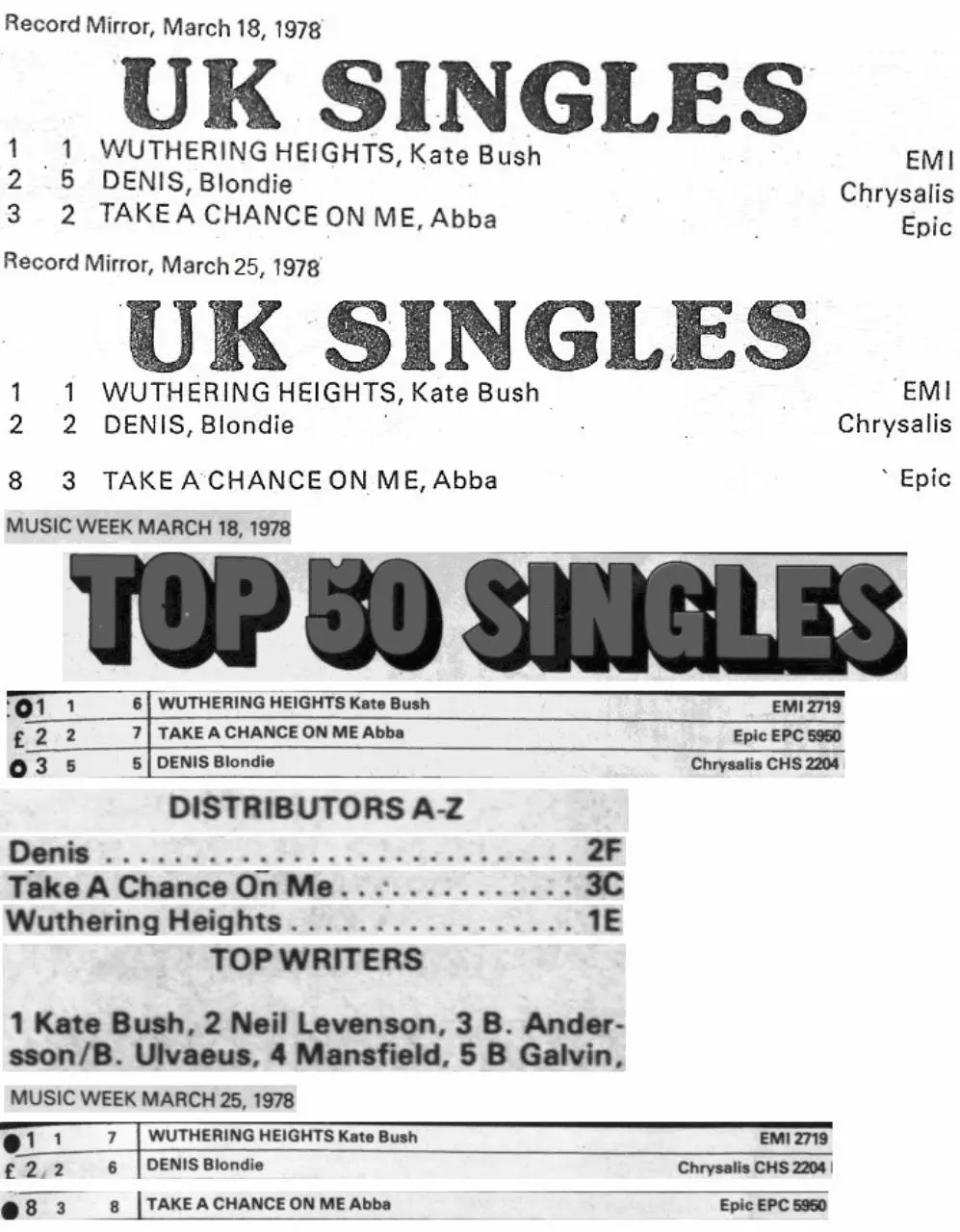 Page 1 of 1, UK Singles Chart March 18th 1978