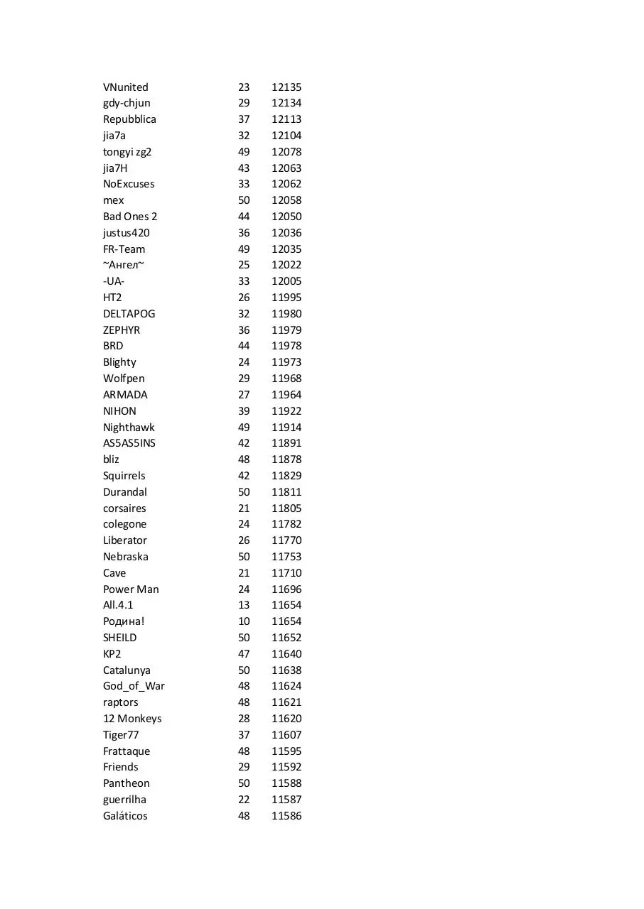 Page 4 of 10, Factions
