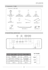 Page 3, R1 Manual 3