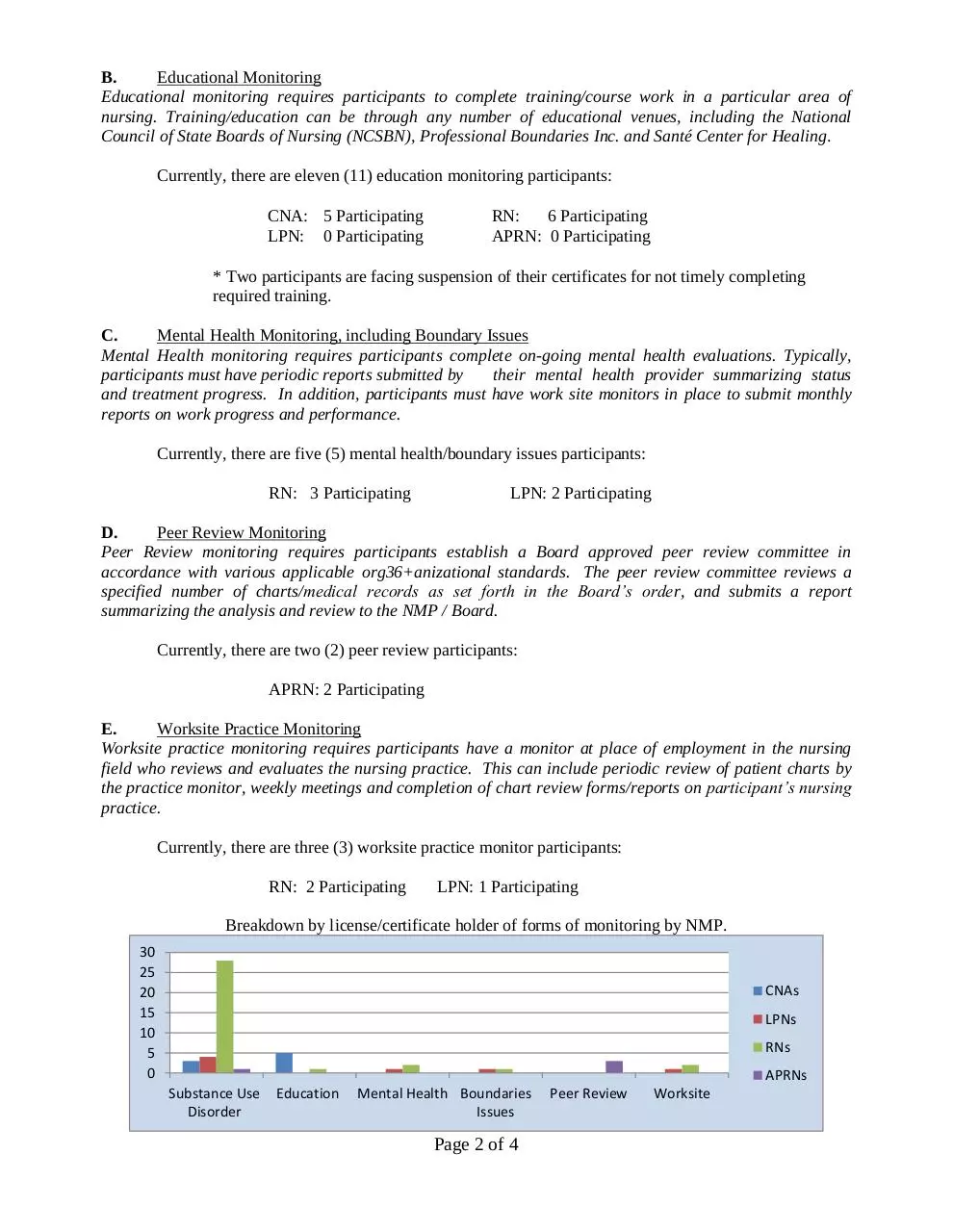 Page 2 of 4, 1 877 585 7366 dr edwards