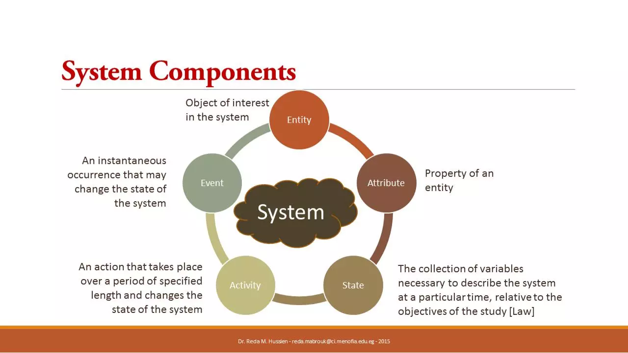 Page 5 of 27, Lecture 01 Introduction to Systems and Simulation