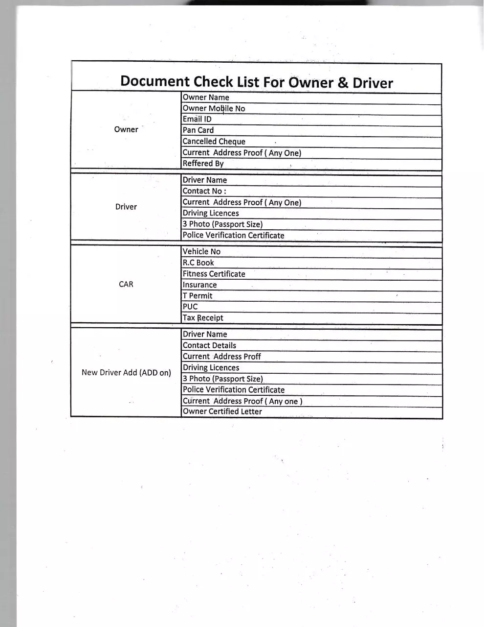 Page 1 of 1, DOCUMENT CHECK LIST FOR OWNER & DRIVER