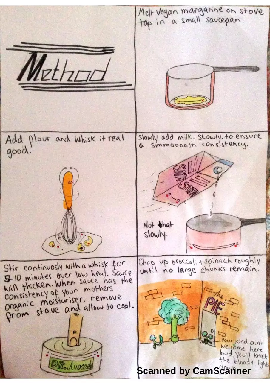 Page 2 of 3, broccoli pie