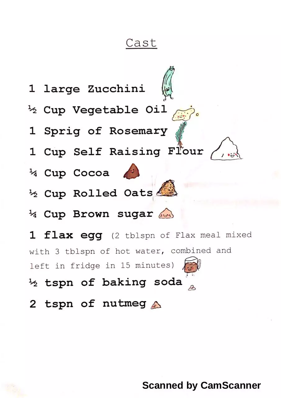 Page 1 of 4, zucchini bread