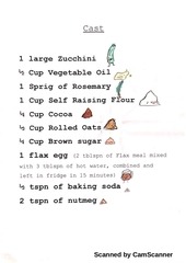 Page 1, zucchini bread
