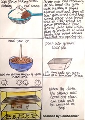 Page 3, zucchini bread