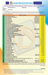 Page 1, BUKU ADMINISTRASI SEKOLAH PAUD TK MI SD MI SMP MTS SMA SMK