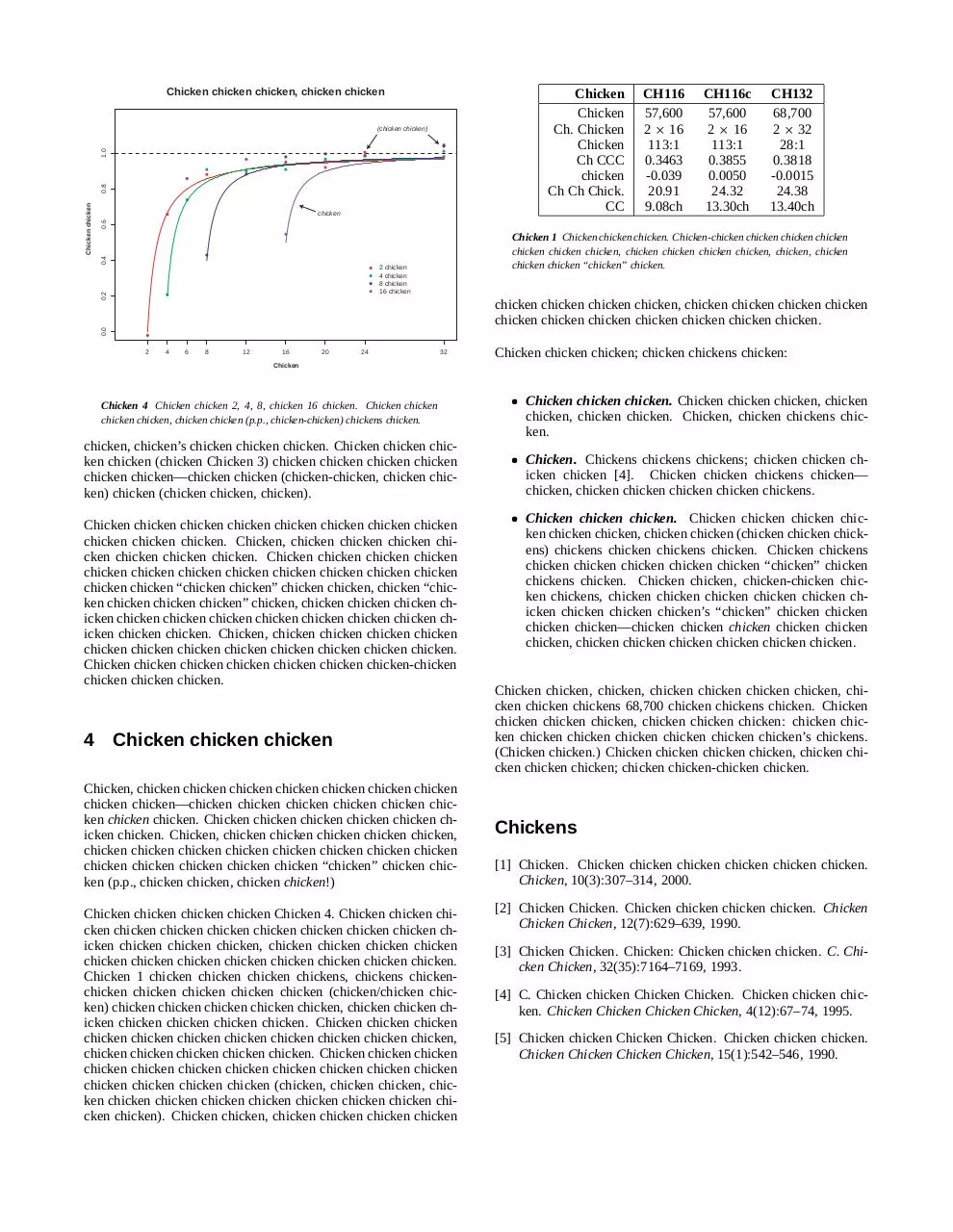 Page 3 of 3, chicken